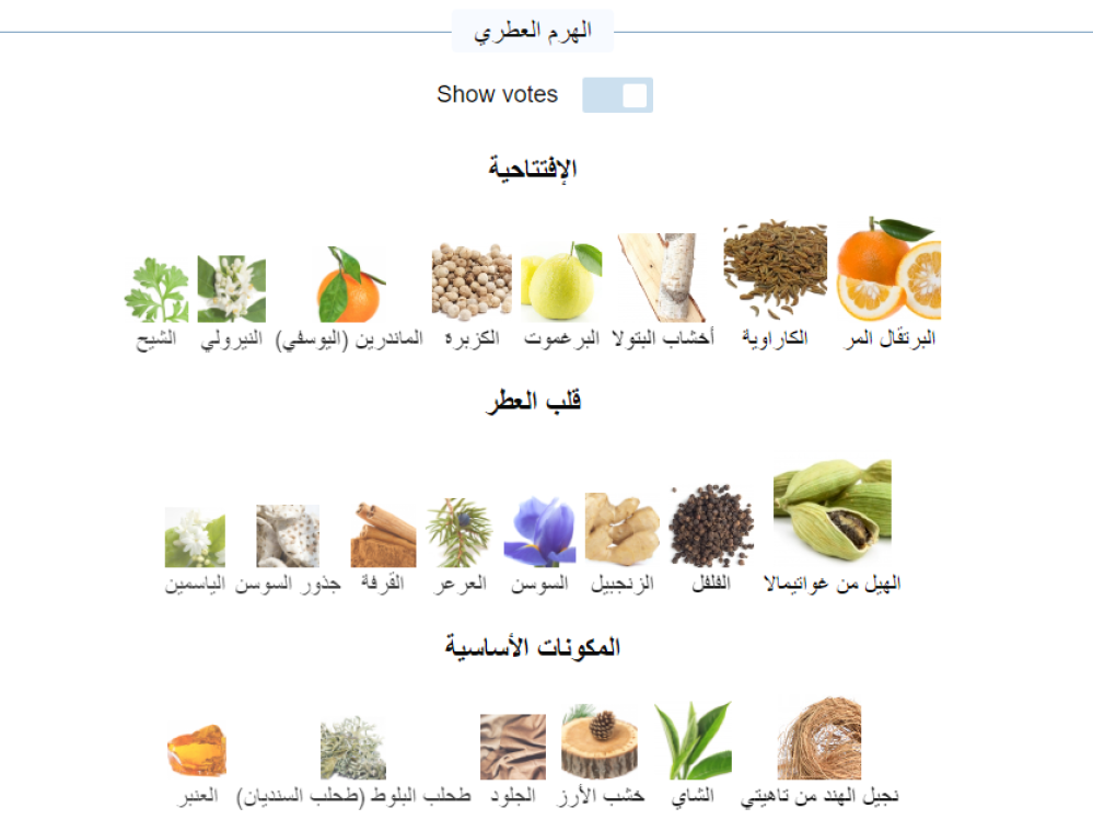 عطر ديكلاريشن من كارتير