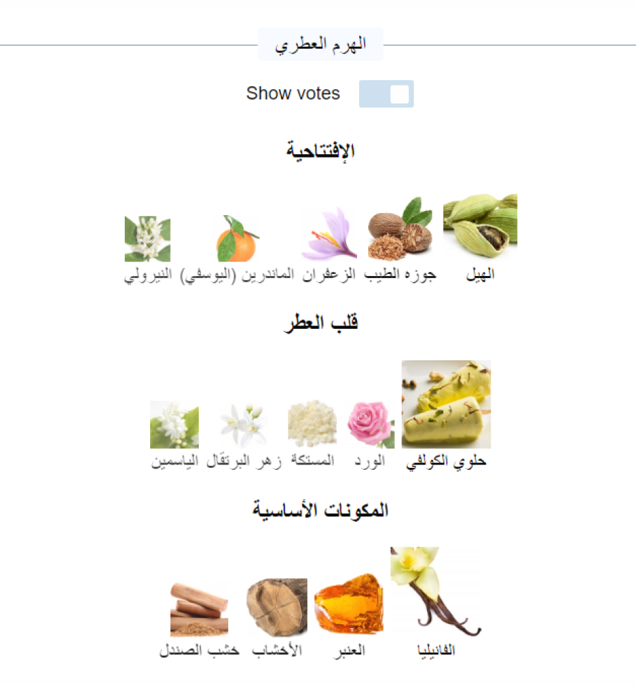 Product
