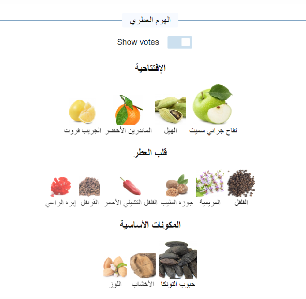Product