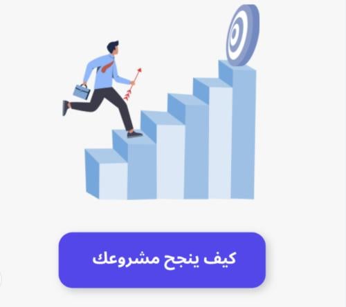 كل مايخص التجاره الالكترونيه