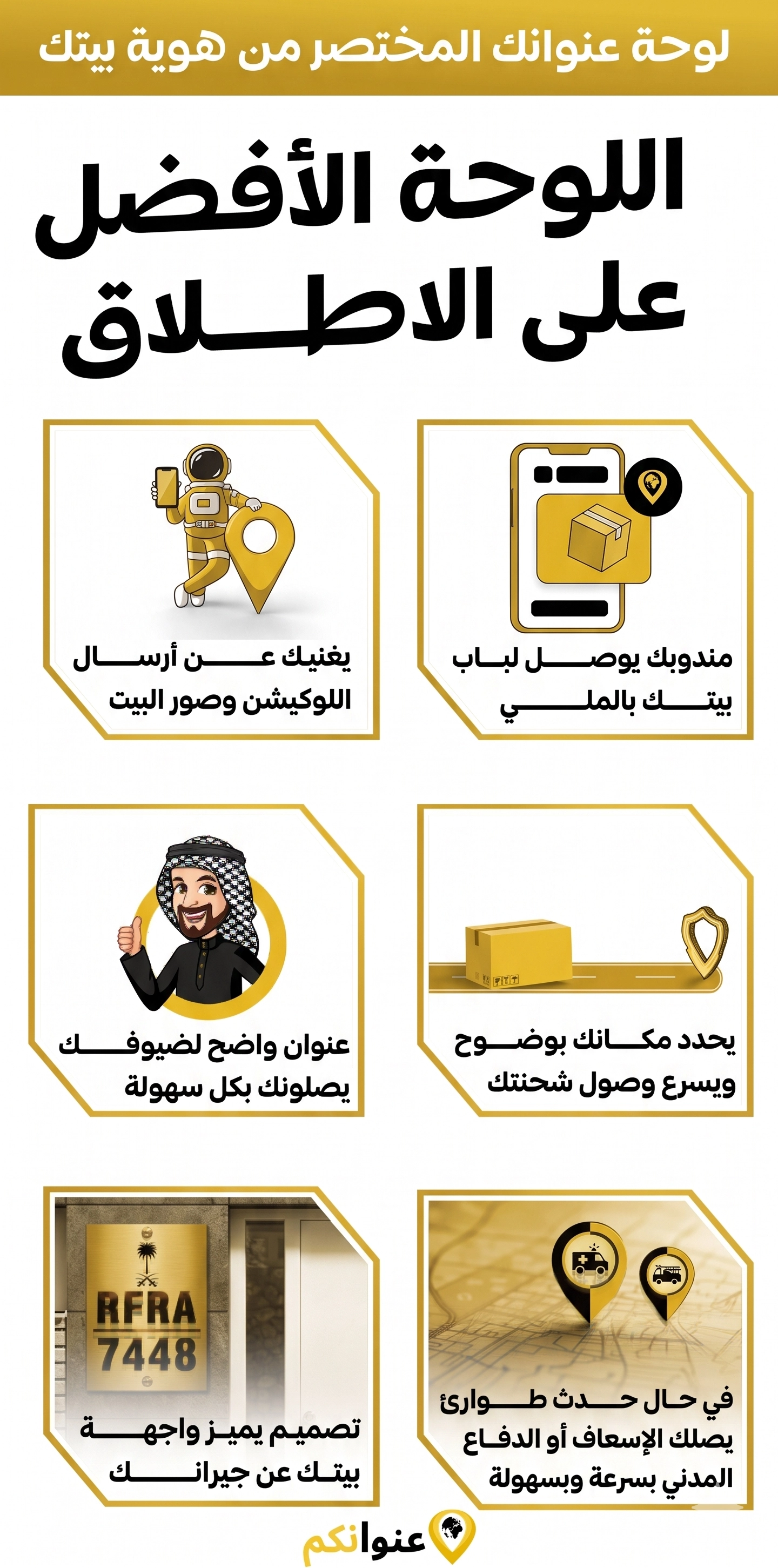 طريقة تركيب لوحة العنوان الوطني