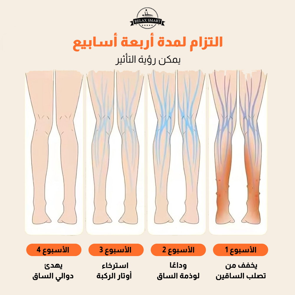 جهاز مساج كهربائي لتدليك الساق وضغط الهواء والتسخين اللاسلكي مع 3 أوضاع وشدتين ودوران الجسم والذراع واسترخاء العضلات والعلاج الطبيعي