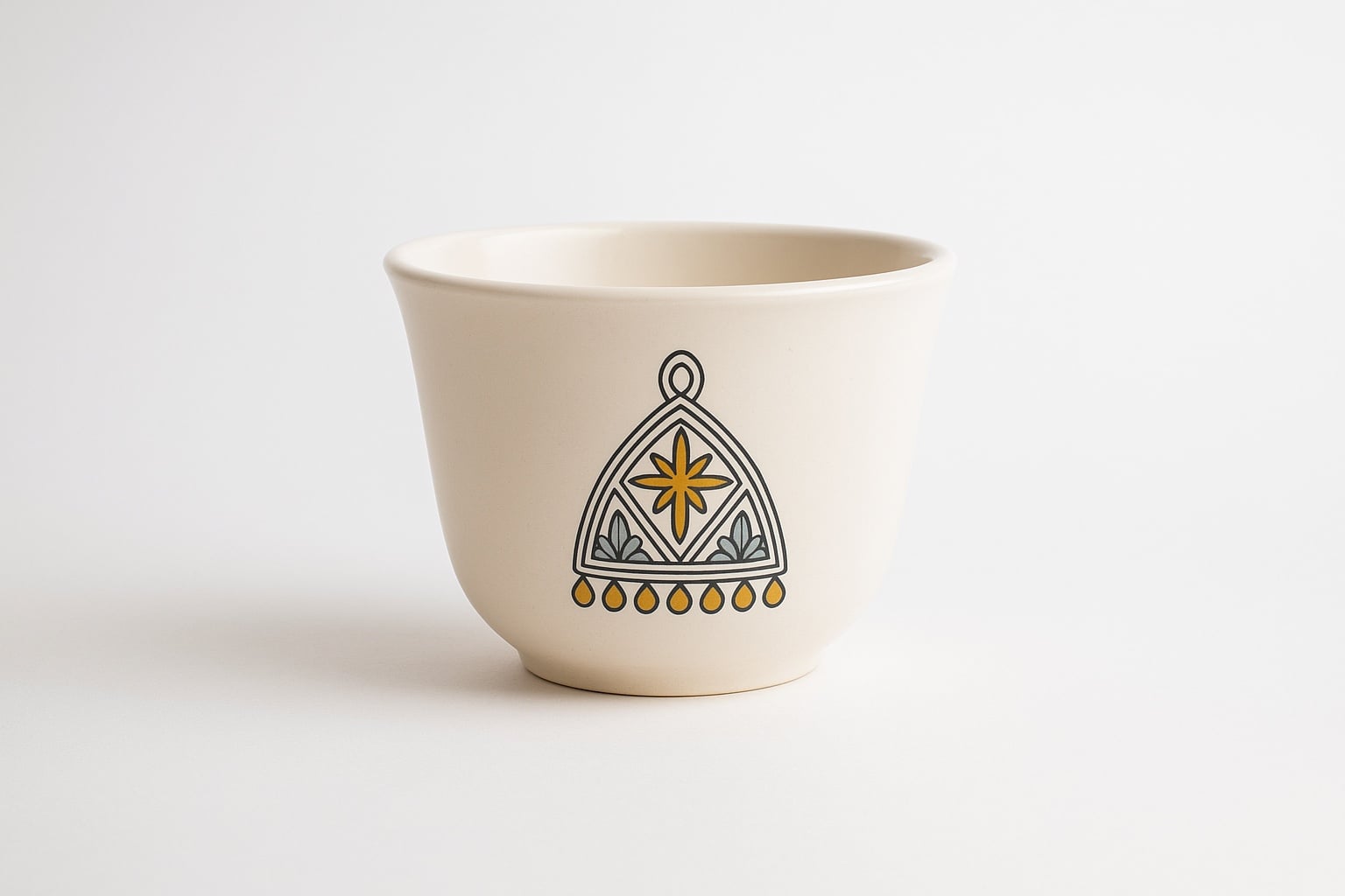 Coffee Cups