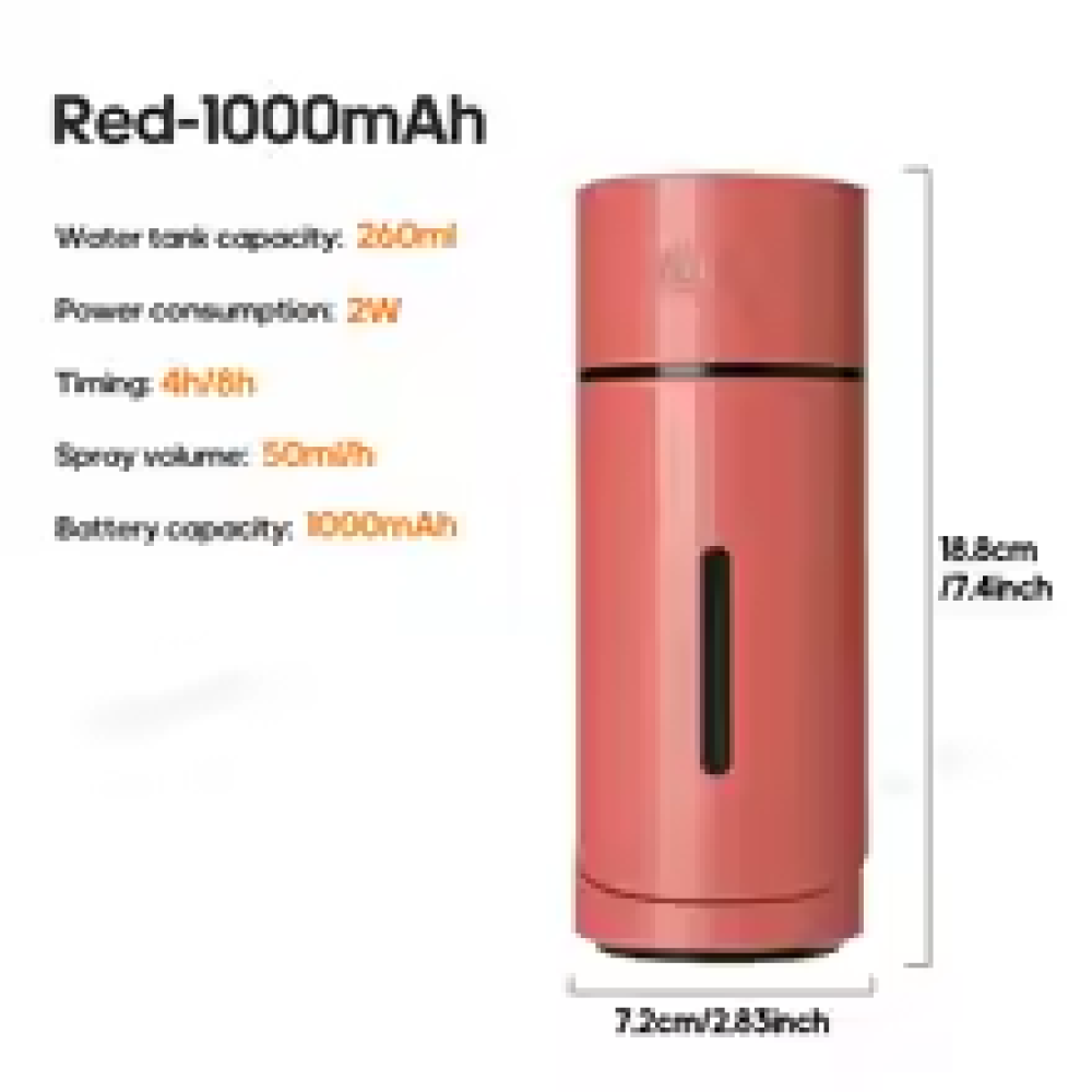 Red 1000mAh