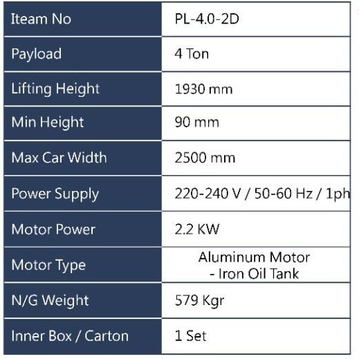 Product