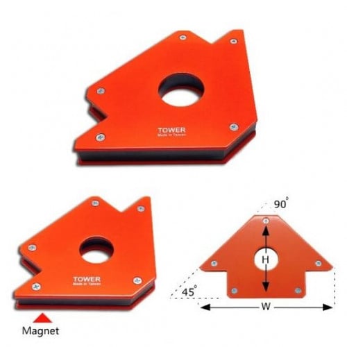 مغناطيس تايواني
