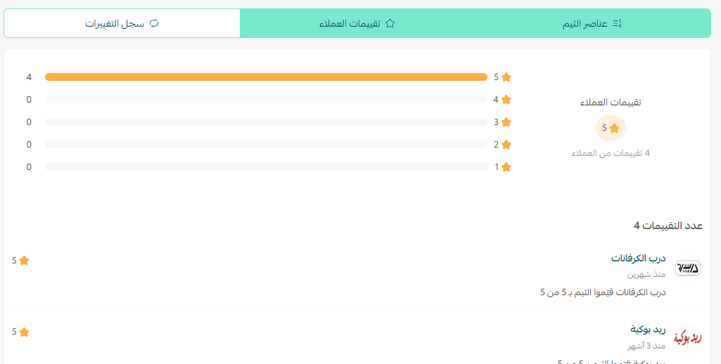متجر الثيمات