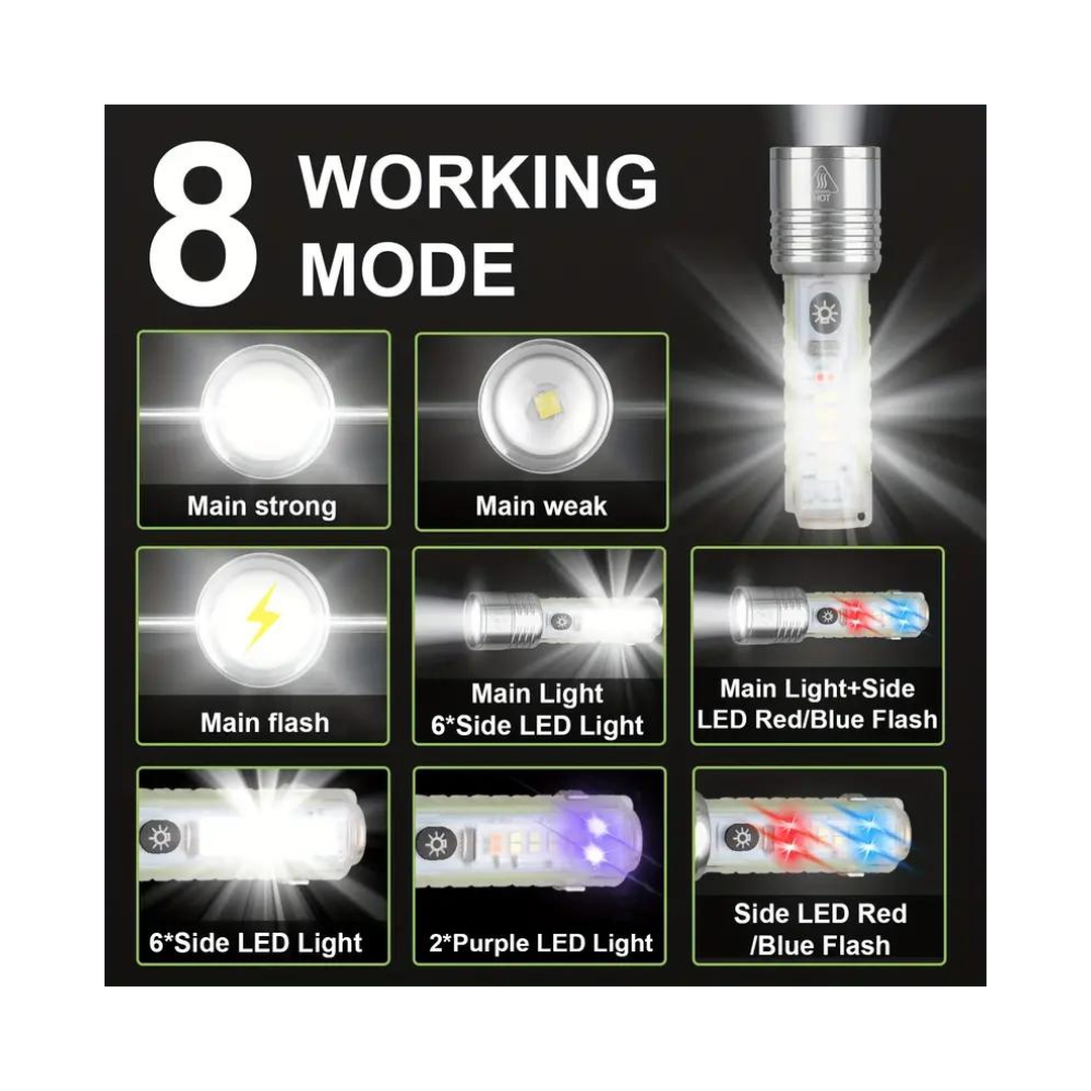 كشاف يدوي LED فائق السطوع قابل لإعادة الشحن A520