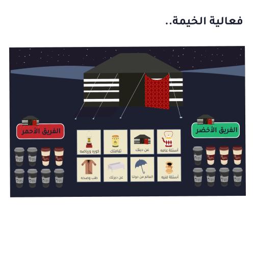 فعالية الخيمه ..