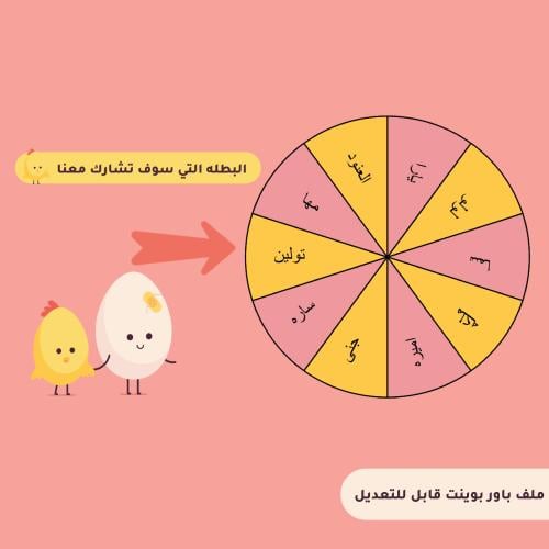 عجلة الأسماء