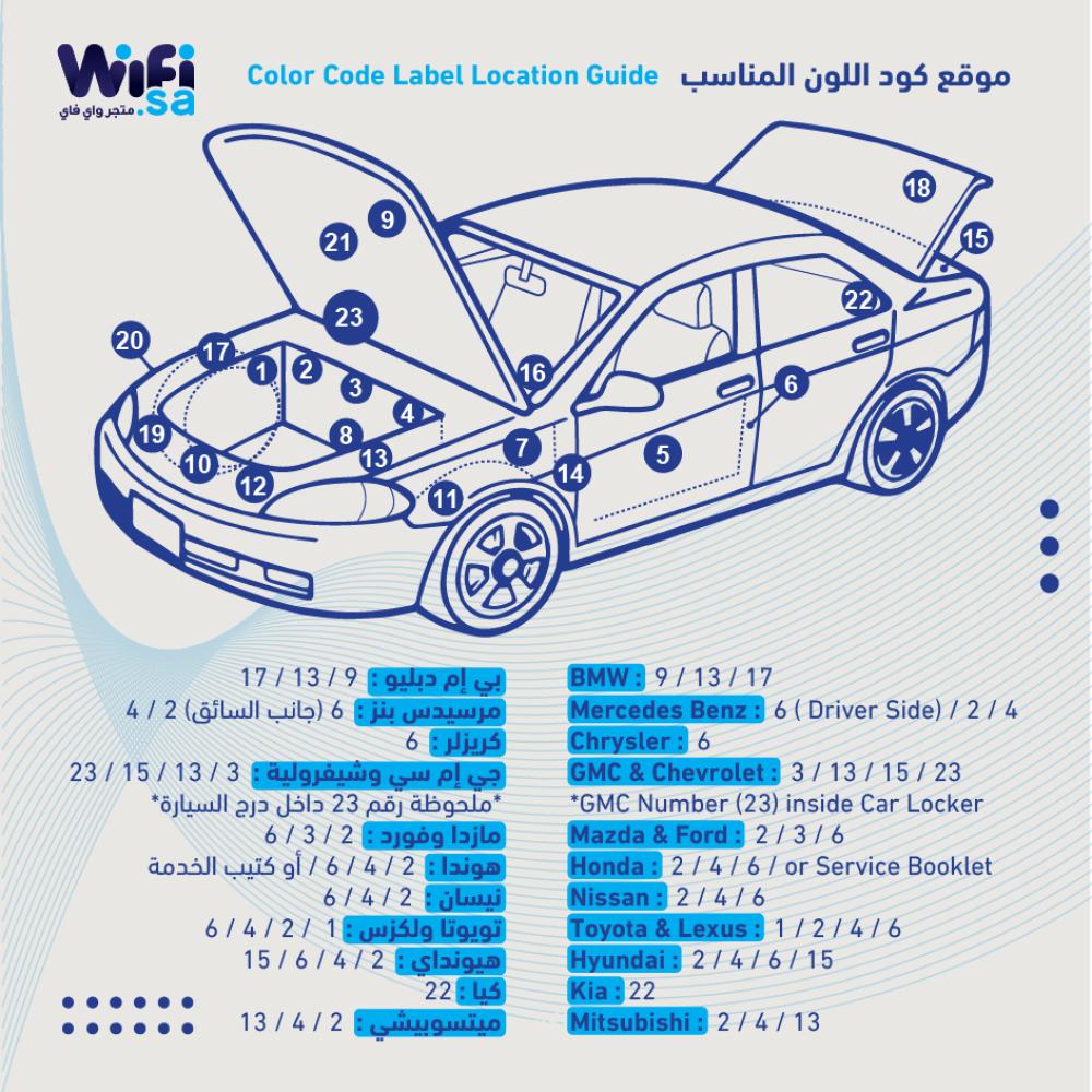 قلم إزالة خدوش السيارات (برقم بوية الوكالة)