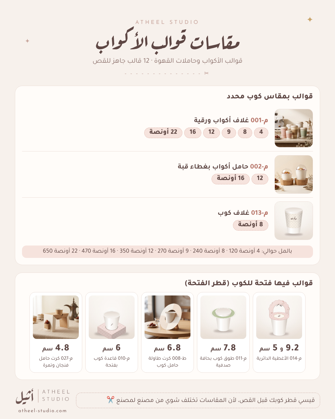 مقاسات قوالب الأكواب وقطر الفتحات