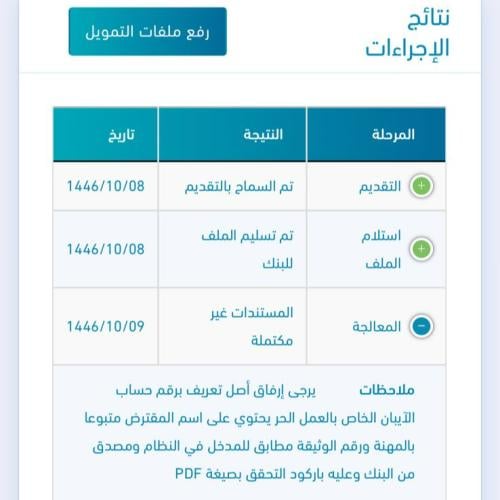 حل مشكلة الايبان في قرض العمل الحر