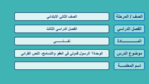 الرسول قدوتي في العفو والتسامح