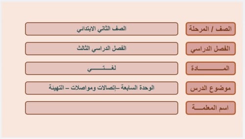 مدخل الوحدة السابعة اتصالات ومواصلات