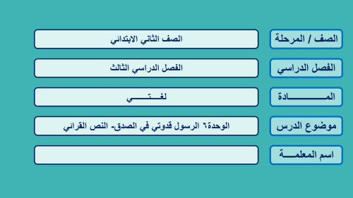 الرسول قدوتي في الصدق