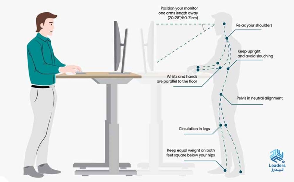الطاولات المكتبية الثابتة وطاولات الوقوف المتحركة