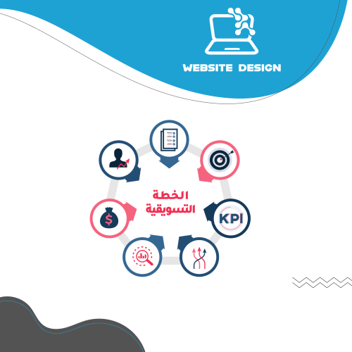 كتابة خطة تسويقية .