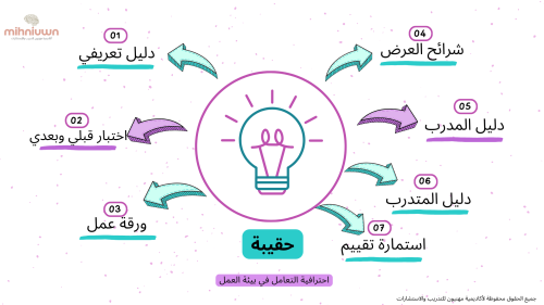 احترافية التعامل في بيئة العمل