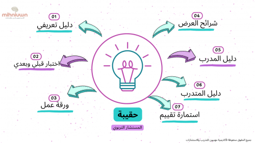 المستشار التربوي