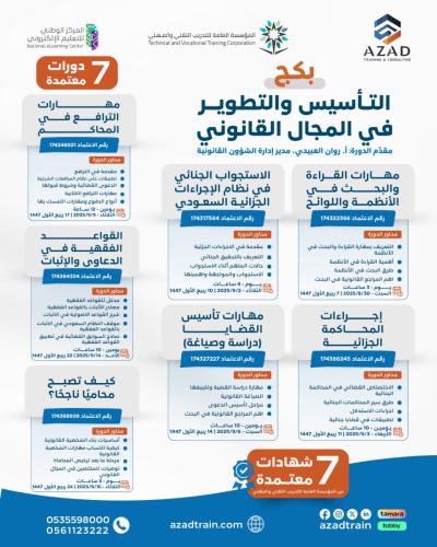 بكج التأسيس والتطوير في المجال القانوني