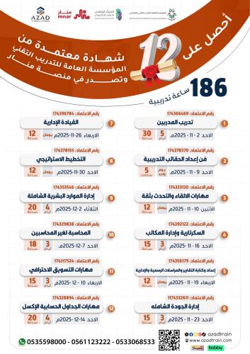 بكج 12 دورة