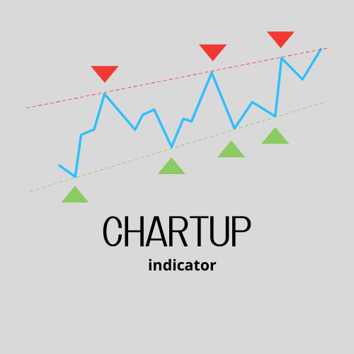 ‎الاشتراك الشهري لمؤشر chartup