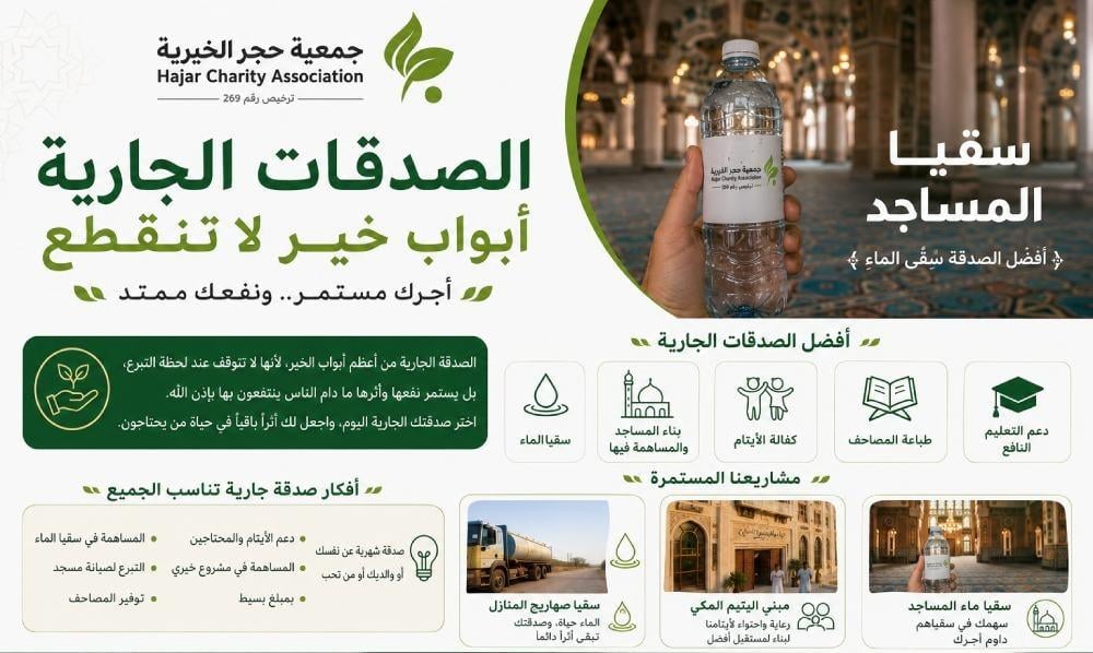 الصدقات الجارية: أفضل الأعمال التي يستمر أجرها بعد الوفاة