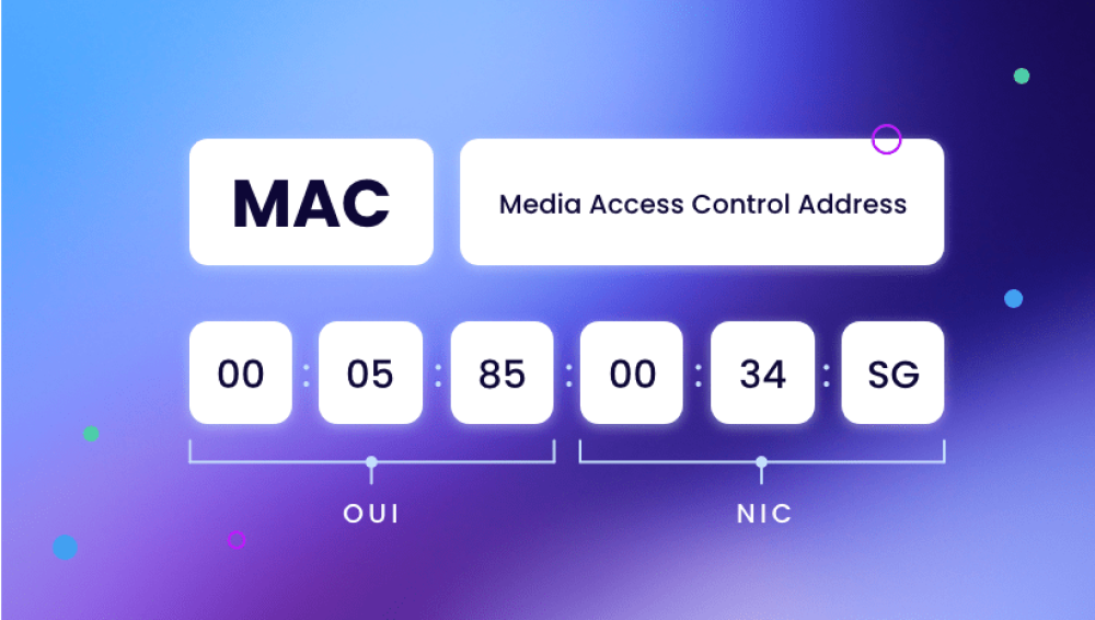 تعريف ال Mac address