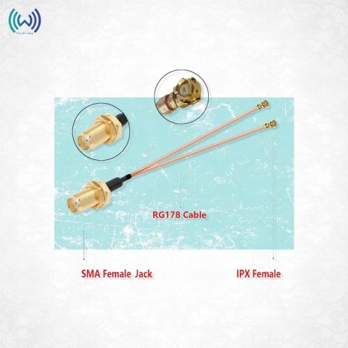 SMA Female to 2 IPEX Splitter RG178