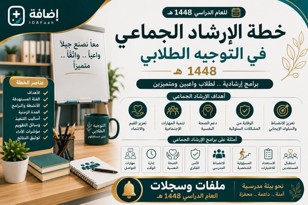 دليل إعداد خطة الإرشاد الجماعي في التوجيه الطلابي 1448 هـ