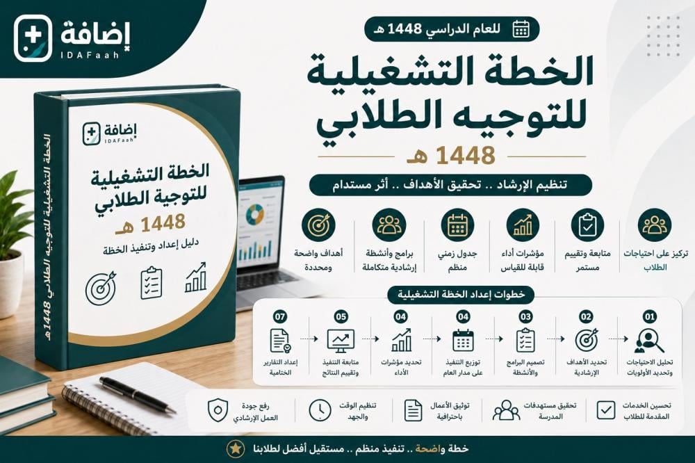 الخطة التشغيلية للتوجيه الطلابي 1448 | دليل إعداد وتنفيذ الخطة