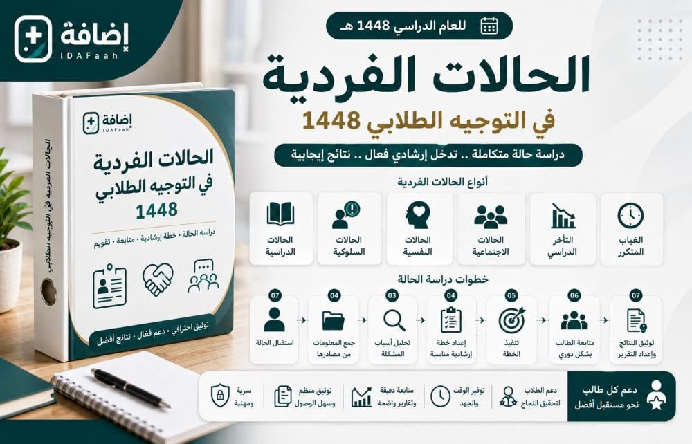 الحالات الفردية في التوجيه الطلابي 1448 | دليل شامل للمرشدين