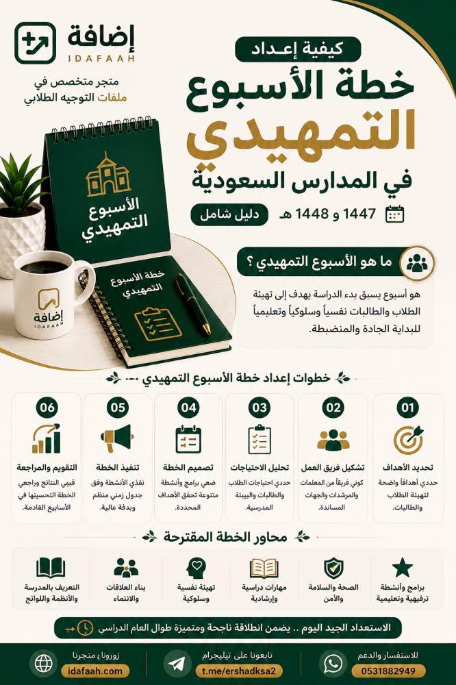 كيفية إعداد خطة الأسبوع التمهيدي في المدارس السعودية | دليل شامل 1447 و1448