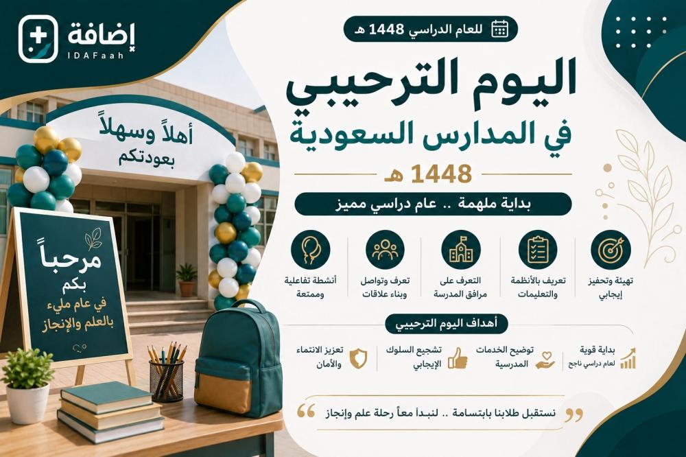 اليوم الترحيبي في المدارس السعودية 1448: أفكار وأنشطة لبداية عام دراسي مميز