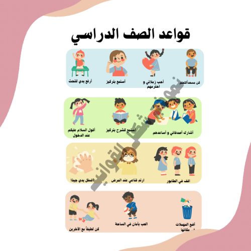 قوانين الصف A3