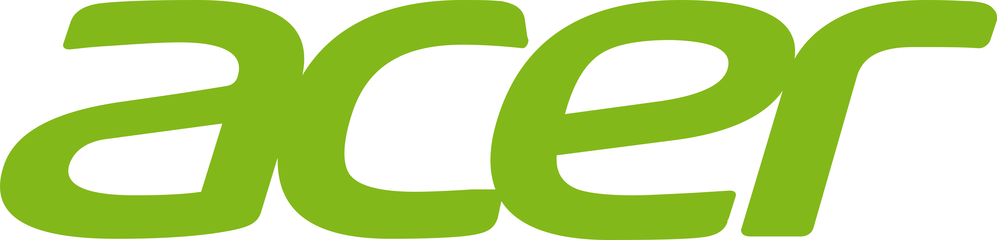 أيسر | Acer