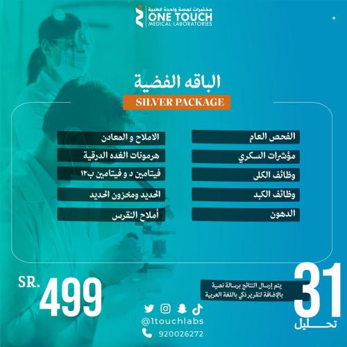الباقة الفضية 31 تحليل