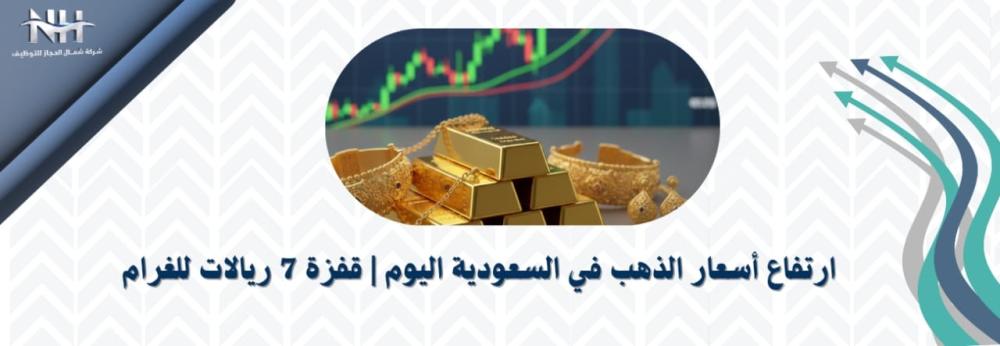 ارتفاع أسعار الذهب في السعودية اليوم مع صعود سعر جرام الذهب وسط ترقب الاقتصاد العالمي