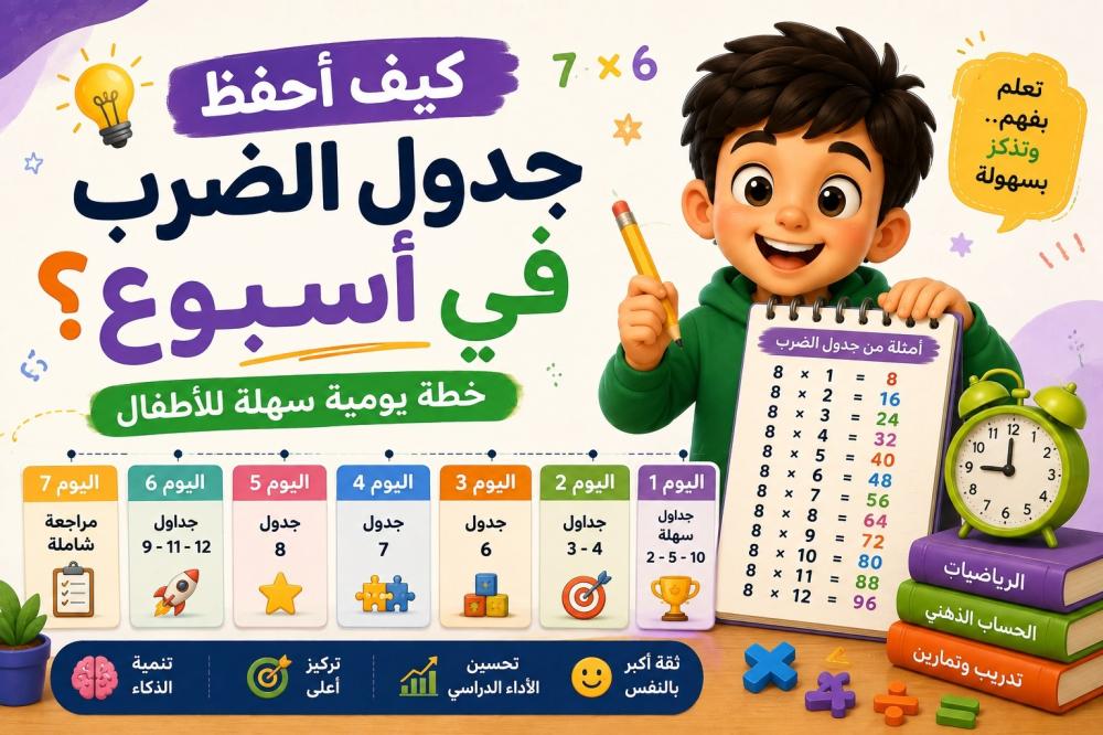 كيف أحفظ جدول الضرب في أسبوع؟