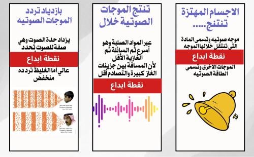 الصوت