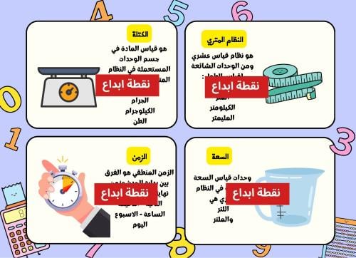 وحدات القياس