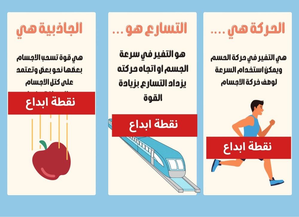القوى والحركة