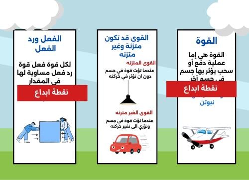 القوى والحركة
