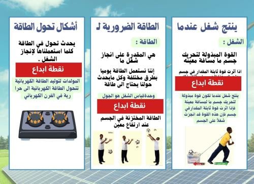 الشغل والطاقة