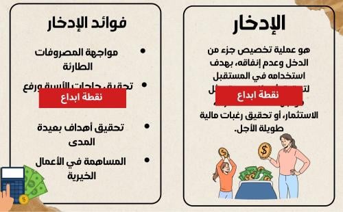 الادخار