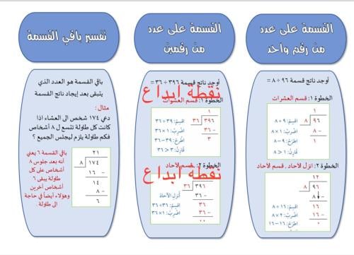 مطوية ( القسمة )