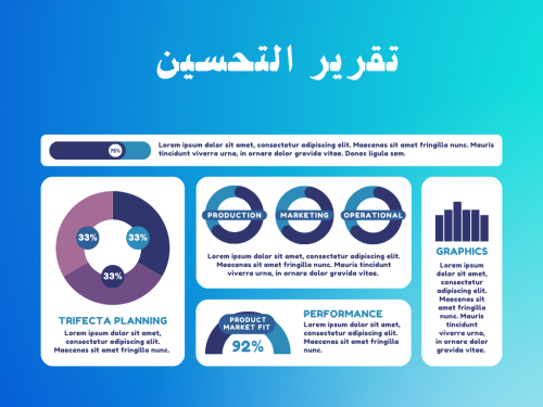 طريقة عمل تقرير التحسين