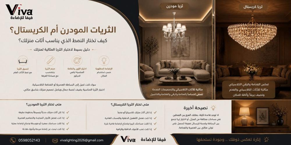 صراع الأناقة: كيف تختار بين هيبة الثريات الكلاسيكية وبساطة التصميم المودرن لتناسب أثاثك؟