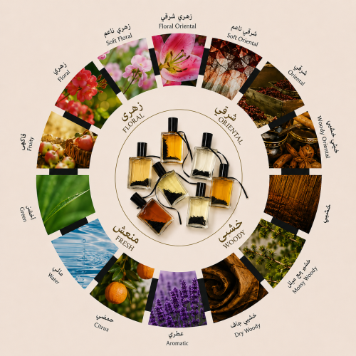 My Signature Scent | عطري الخاص